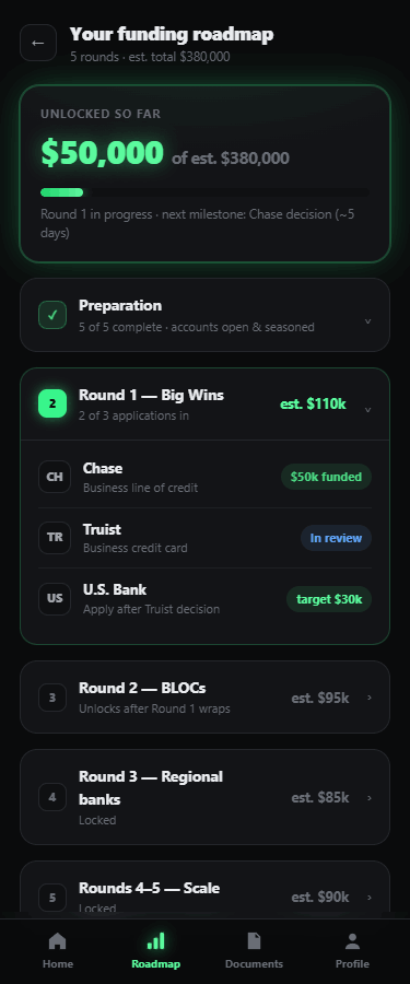 Branded borrower portal funding roadmap